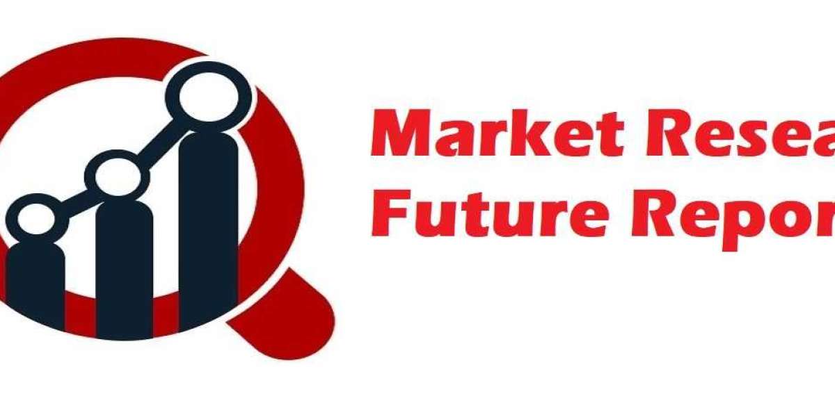 Medical Radiation Detection, Monitoring & Safety Market Outlook, Opportunities, Top Key Players and Forecast to 2027