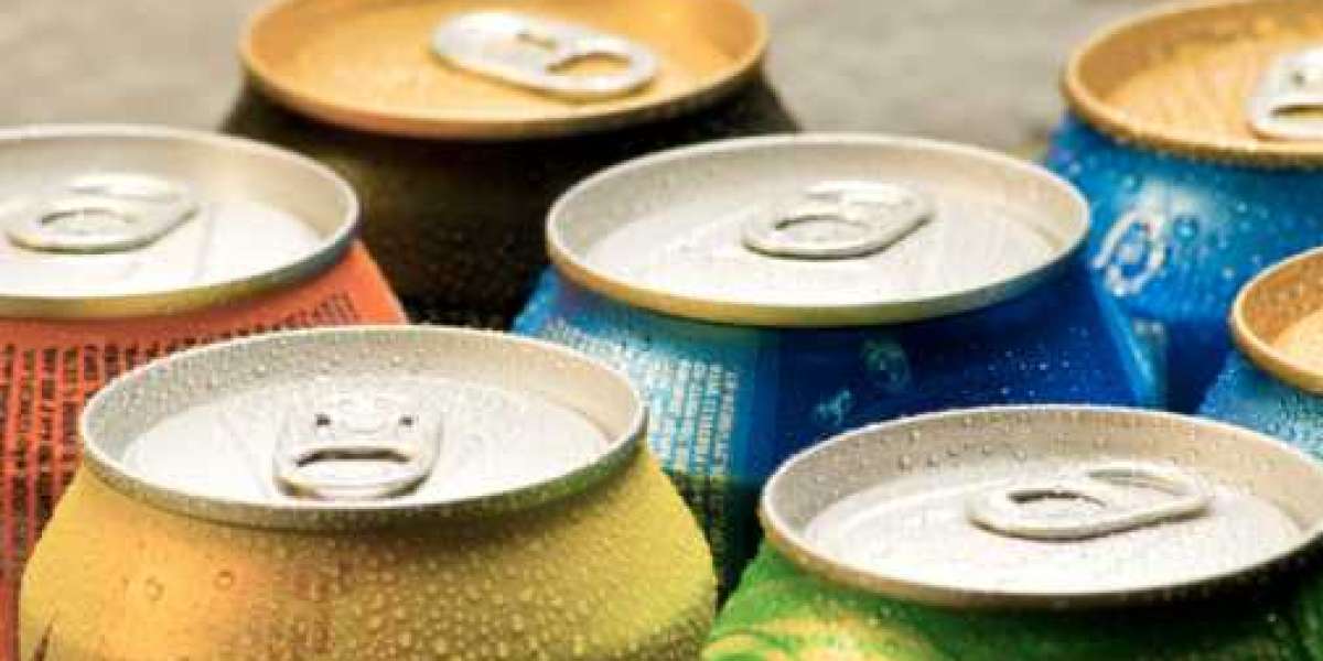 Canned Beverages Market Share of Top Companies with Application, and Forecast 2030