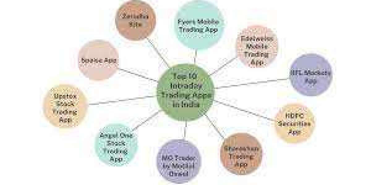 Trading Made Easy: India's Top 10 Trading Apps for Investors