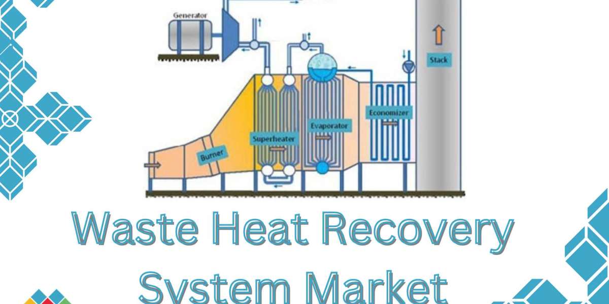 Waste Heat Recovery System Market Regional Analysis: APAC, Europe, North America, and Rest of World